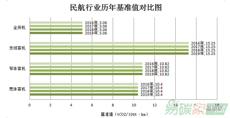 2025年澳门天天彩资料，构建解答解释落实_oe92.01.581.0