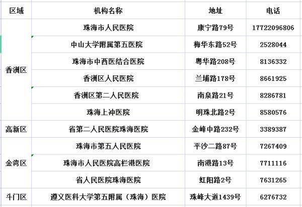 管家最准一码一肖100，构建解答解释落实_pv62.24.121.0