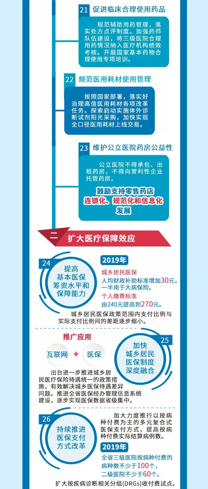 2025年管家婆100%中奖，前沿解答解释落实_i285.56.571.0