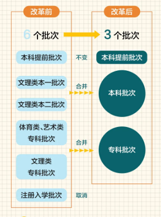 新澳大全2025正版资料，构建解答解释落实_vka19.71.101.0