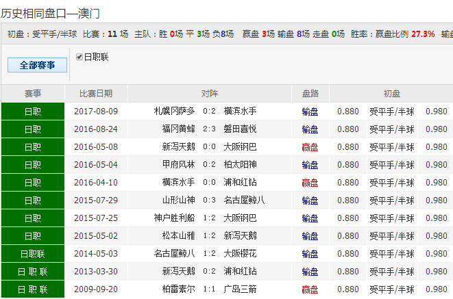 国内 第67页