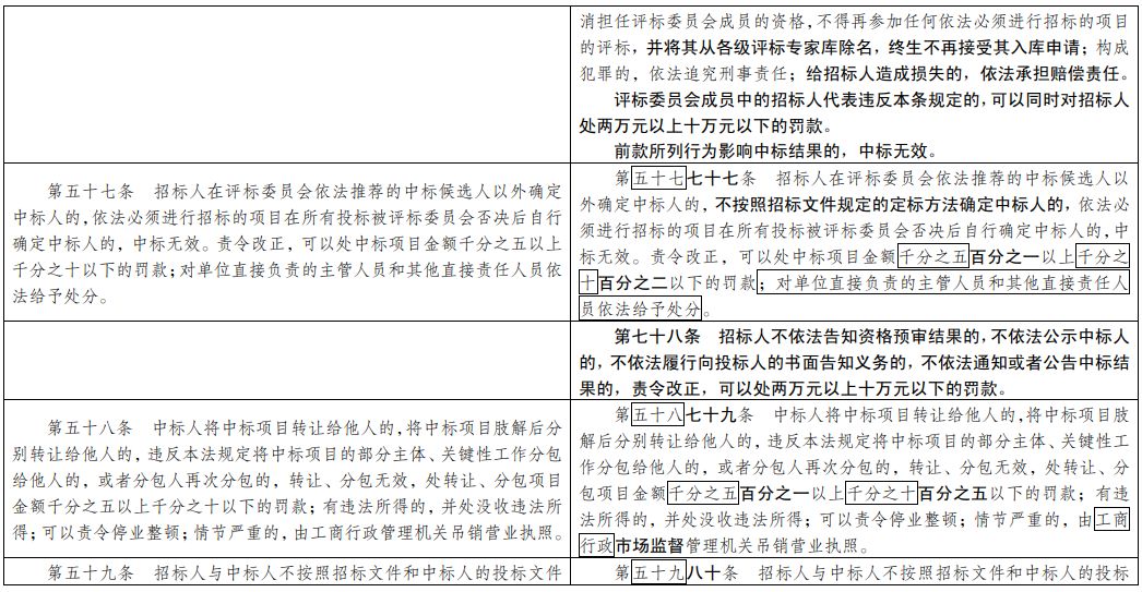 2025年正版资料免费大全最新版本，实证解答解释落实_pw01.38.081.0