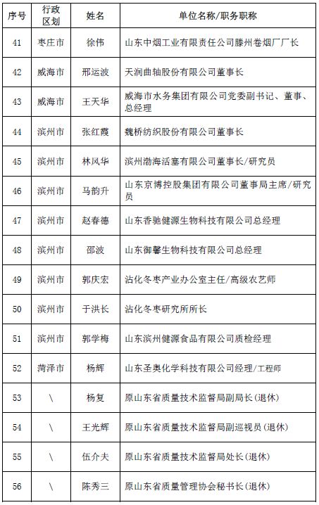 2025澳门特马今晚开码，详细解答解释落实_l750.05.251.0