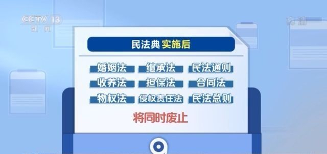 2025澳门精准免费大全，深度解答解释落实_3g79.91.331.0