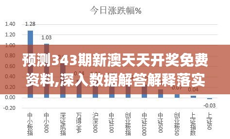 新澳天天开彩期期精准，科学解答解释落实_vr52.87.321.0