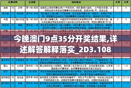 澳门三期内必开三肖，深度解答解释落实_g591.88.061.0