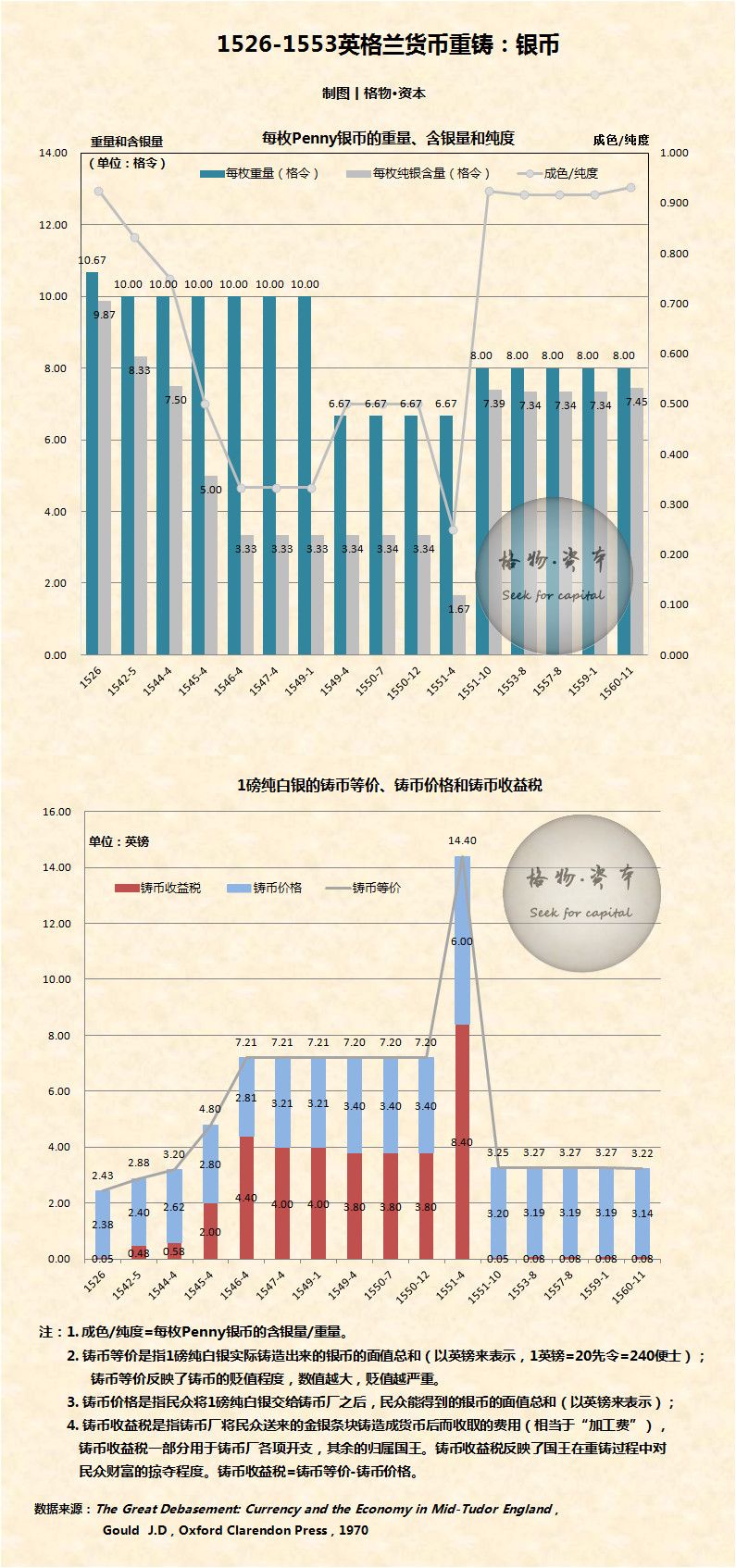 热文 第63页