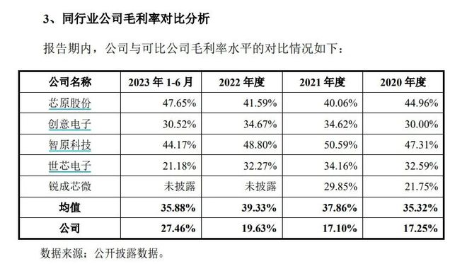 热文 第61页