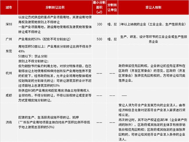 看点 第80页