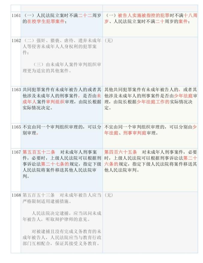 新澳2025最新资料大全，详细解答解释落实_re63.57.121.0