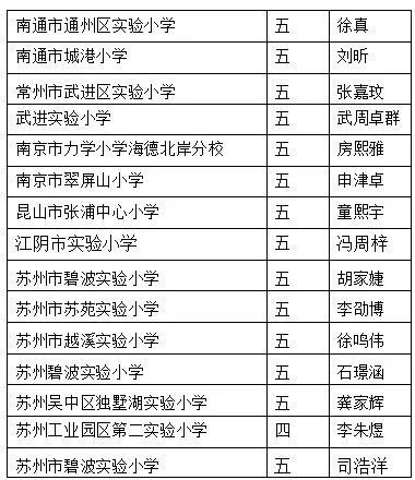 看点 第70页