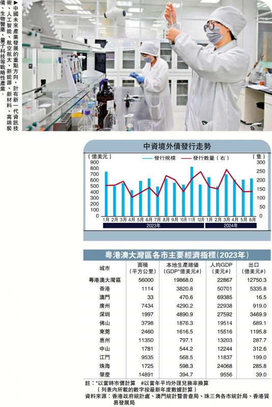 第435页