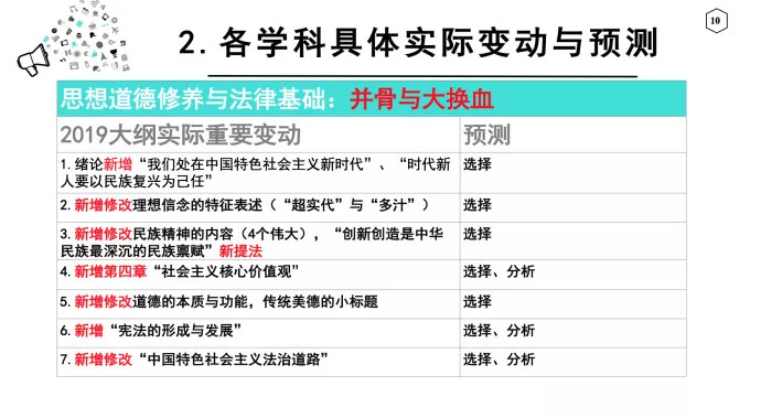 2025正版资料全年免费公开，前沿解答解释落实_o167.00.881.0