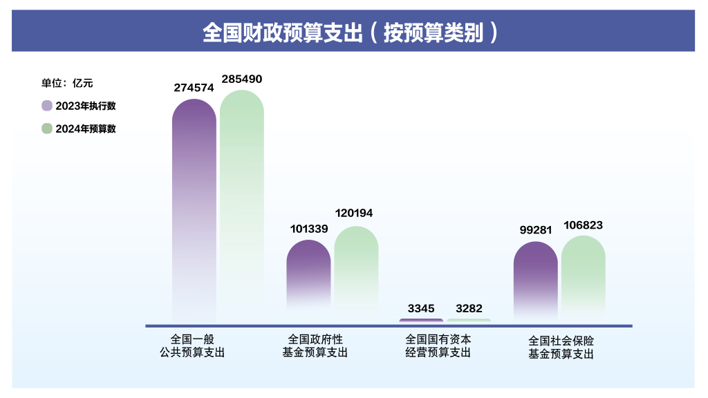 国内 第68页