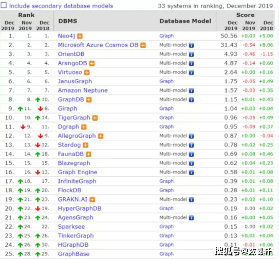 62827查询澳彩资料大全，统计解答解释落实_4bg41.70.651.0