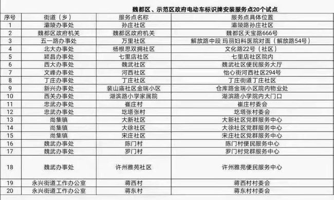 澳门一肖一特一码一中，构建解答解释落实_z9714.51.051.0