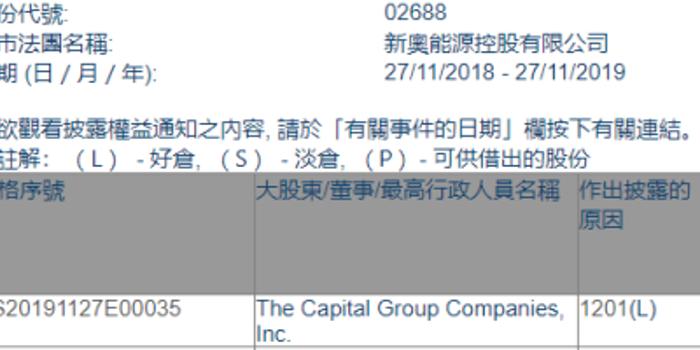 2025年新奥正版资料免费大全，构建解答解释落实_38w79.15.531.0