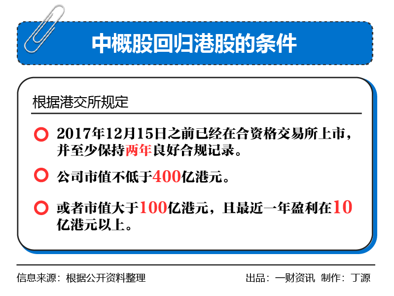 香港最准一肖一特100，统计解答解释落实_ajh26.03.061.0