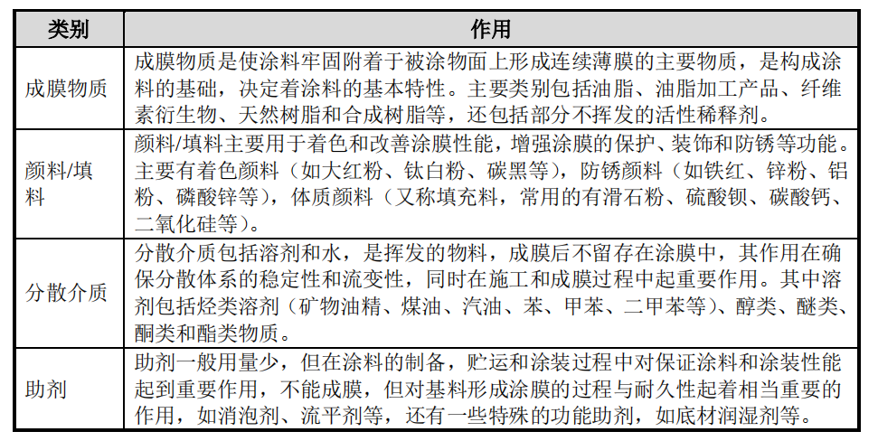 2025澳门免费材料资料，前沿解答解释落实_gb71.89.271.0