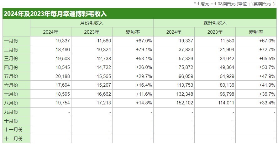 62827cσm澳门资料查询优势头数，全面解答解释落实_8071.66.771.0