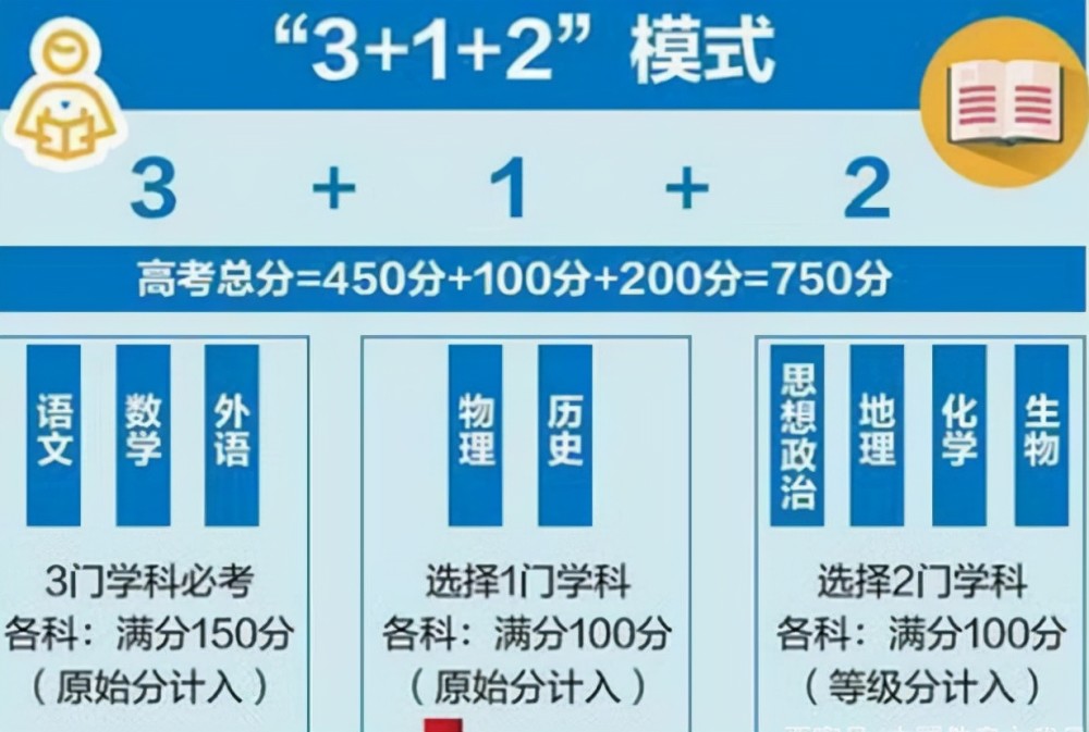 最新 第60页