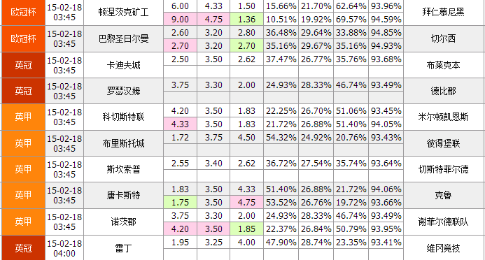 热文 第59页