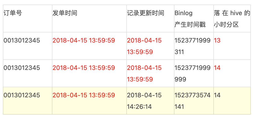 2025正版资料免费大全，实时解答解释落实_sw98.30.511.0