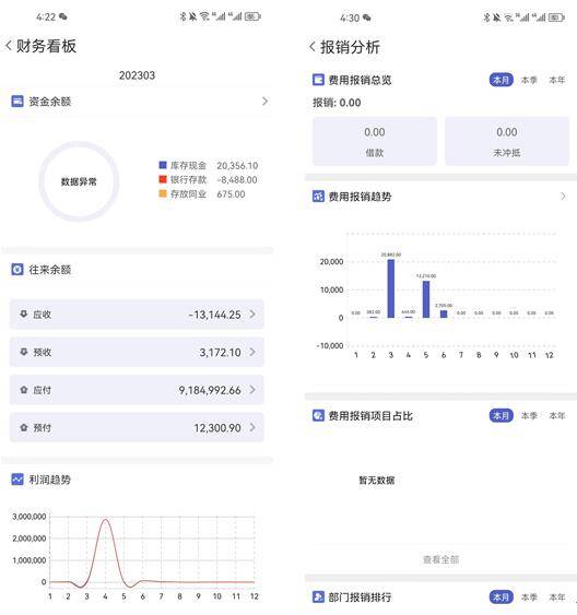 管家婆一肖一码最准资料公开，统计解答解释落实_1430.23.471.0