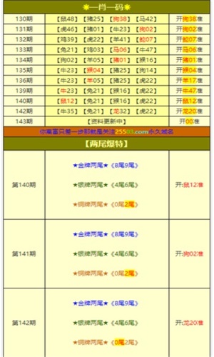 新澳门精准四肖期期中特公开1，科学解答解释落实_n197.55.331.0