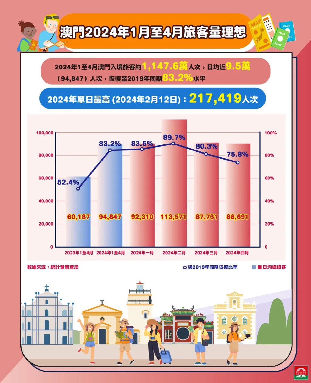 澳门全年免费资枓2025，综合解答解释落实_6m68.67.181.0