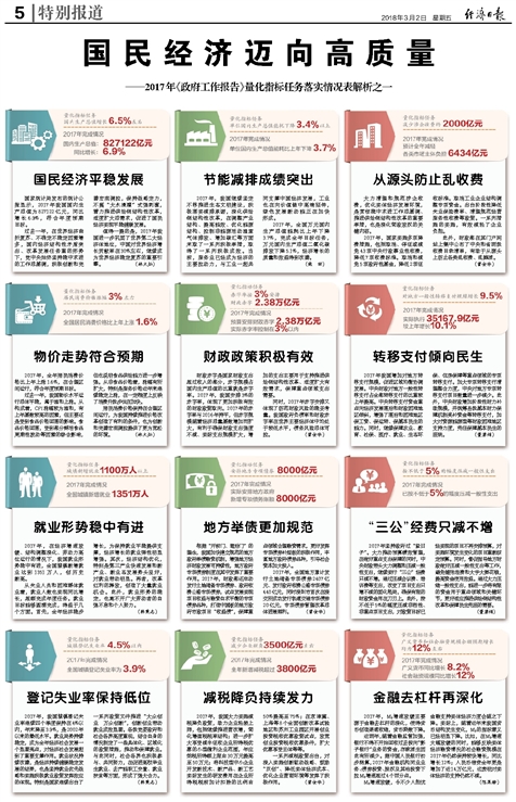 2025全年资料免费公开，详细解答解释落实_5j47.74.921.0