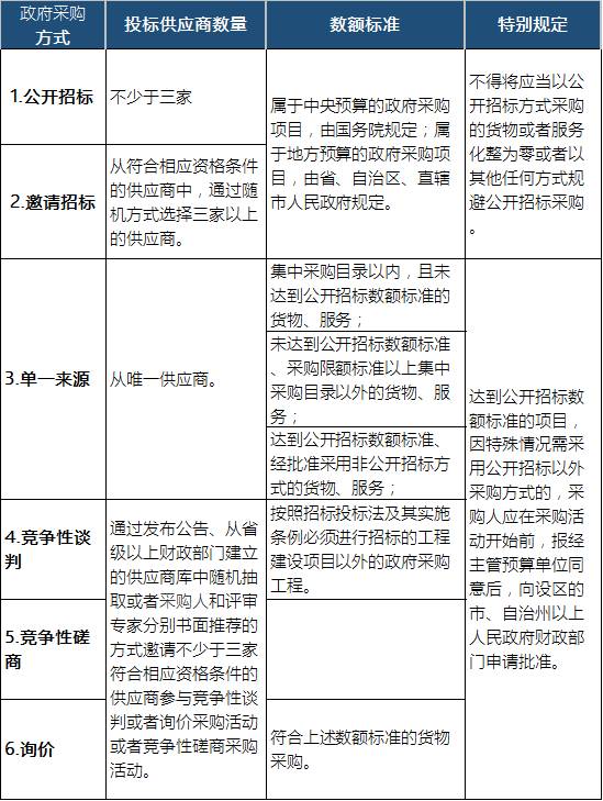 新澳门精准免费大全，前沿解答解释落实_odn43.77.321.0