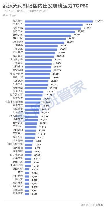 国内 第58页