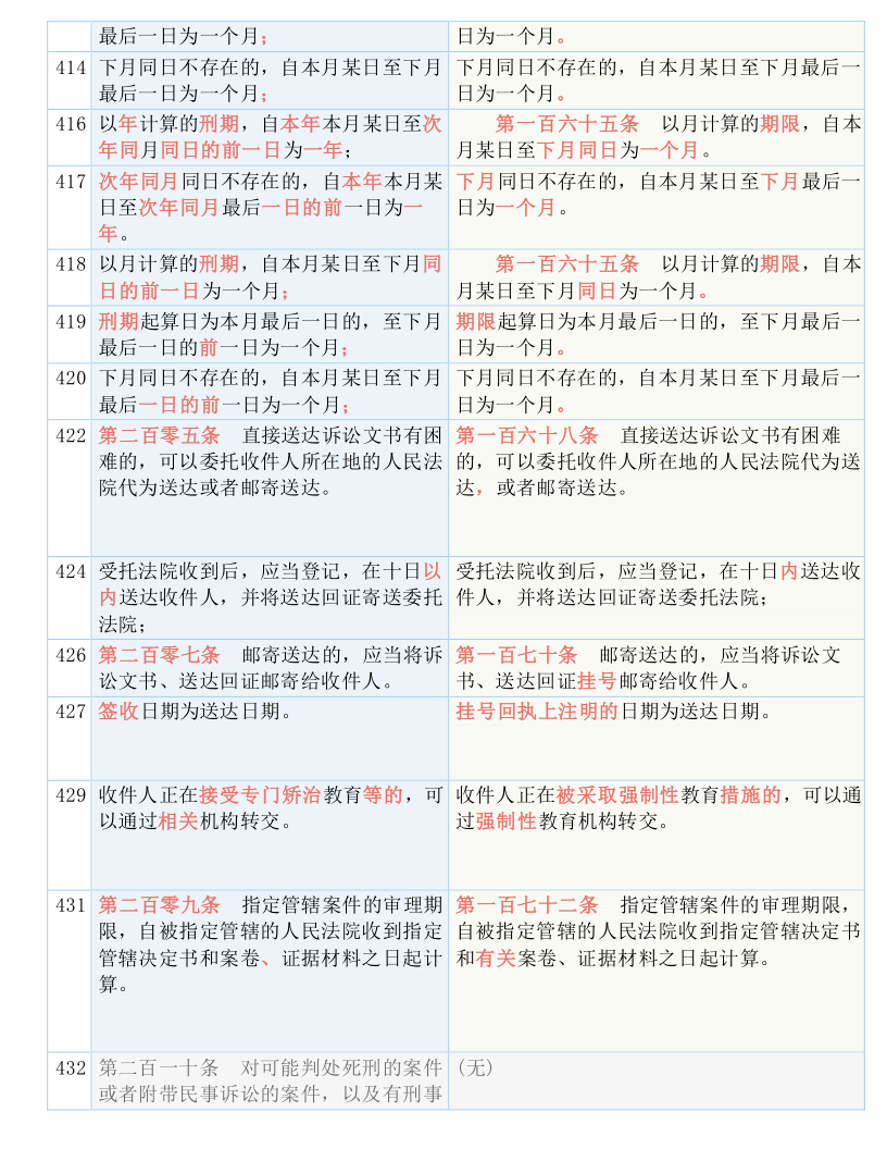 新澳门历史所有记录大全，全面解答解释落实_dps70.79.711.0