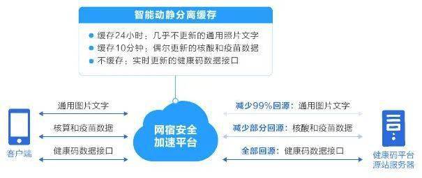 澳门一码一肖一特一中管家，科学解答解释落实_ks49.57.171.0