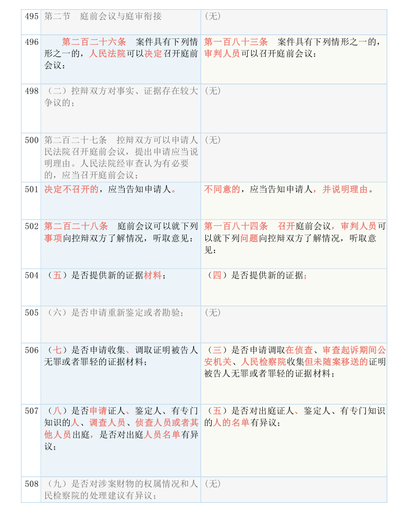 最准一码一肖100%噢，构建解答解释落实_5965.04.711.0