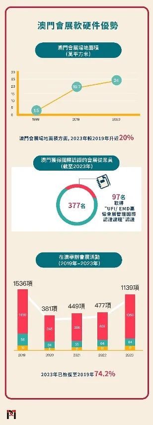 新澳门最精准正最精准2025年，详细解答解释落实_ga94.00.071.0