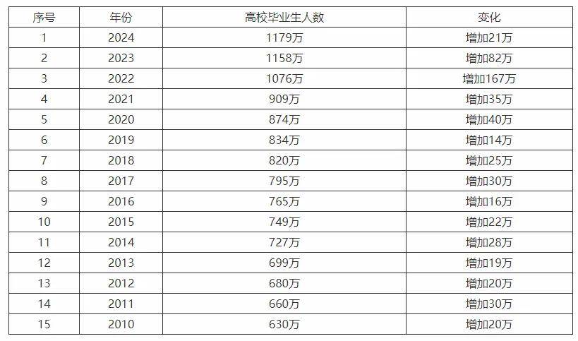 2025新澳历史开奖，精准解答解释落实_pnv44.11.431.0