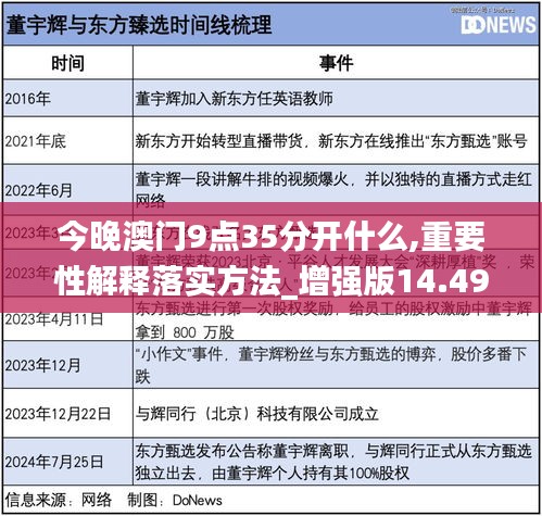 今晚澳门9点35分开什么，精准解答解释落实_z3w07.93.551.0