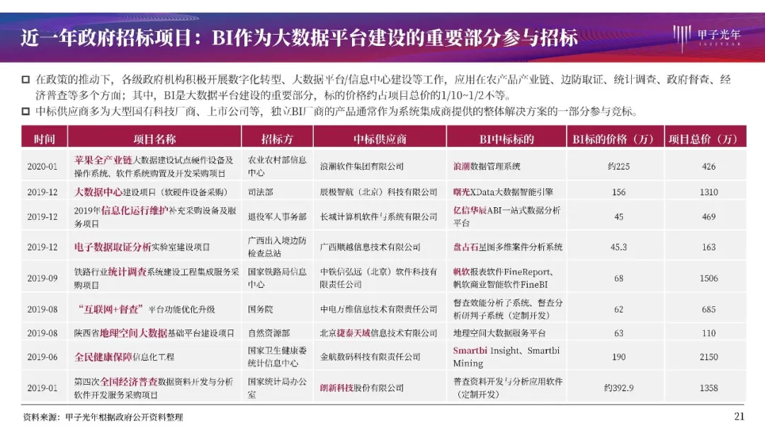 2025最准最精准免费资料看，时代解答解释落实_87o68.23.741.0