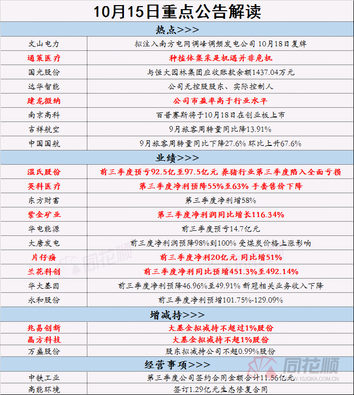 香港免费公开全年资料大全，专家解答解释落实_q8410.58.051.0