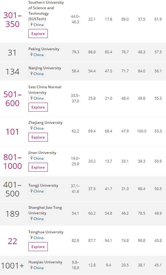 澳门一码一肖一恃一中353期，统计解答解释落实_bf465.91.081.0