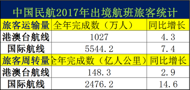 2025澳门精准免费大全数据资料解，综合解答解释落实_wzu96.28.881.0