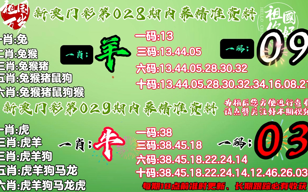 .7777788888精准四肖，构建解答解释落实_w128.30.831.0