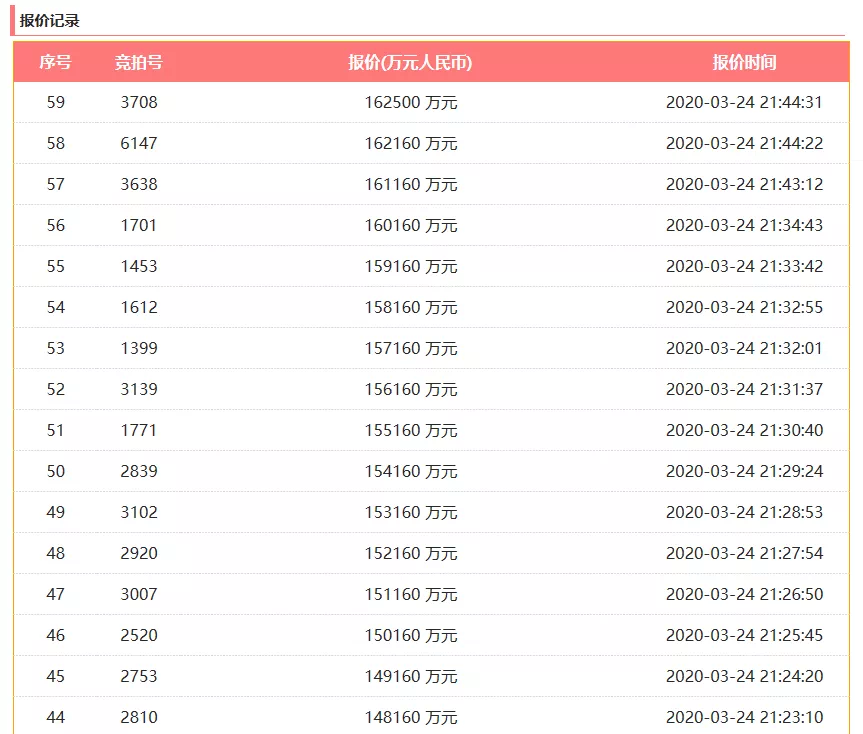 新澳门开奖结果2025开奖记录查询表，综合解答解释落实_zr715.67.621.0