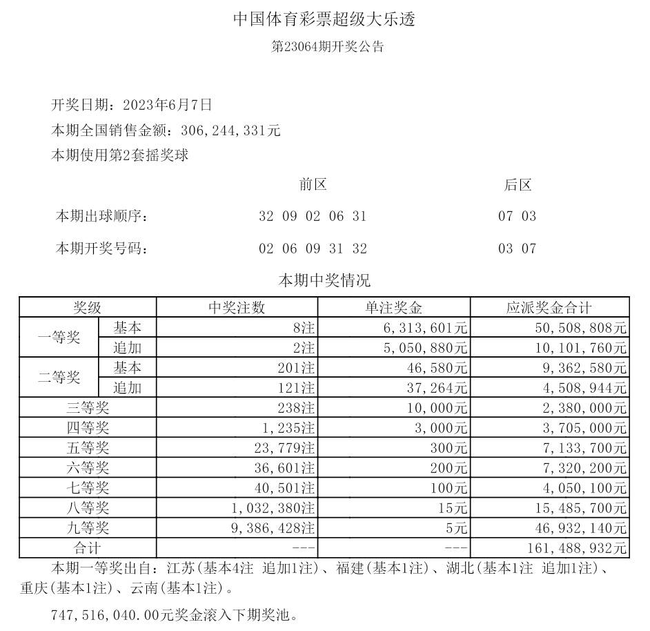 新澳天天开奖资料大全正版，前沿解答解释落实_ah46.08.811.0