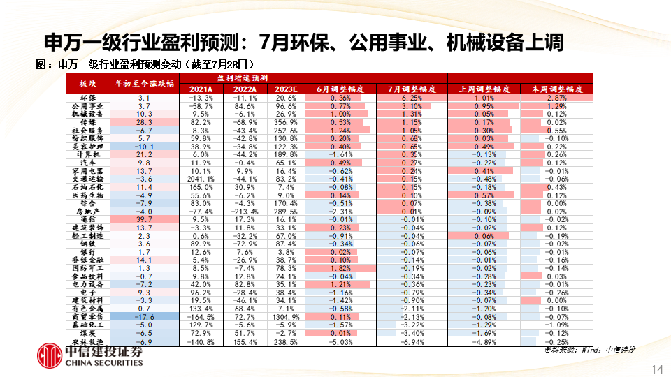 看点 第72页