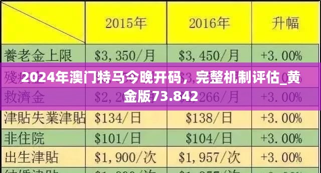 新澳2025今晚特马开奖，深度解答解释落实_dnv25.93.931.0