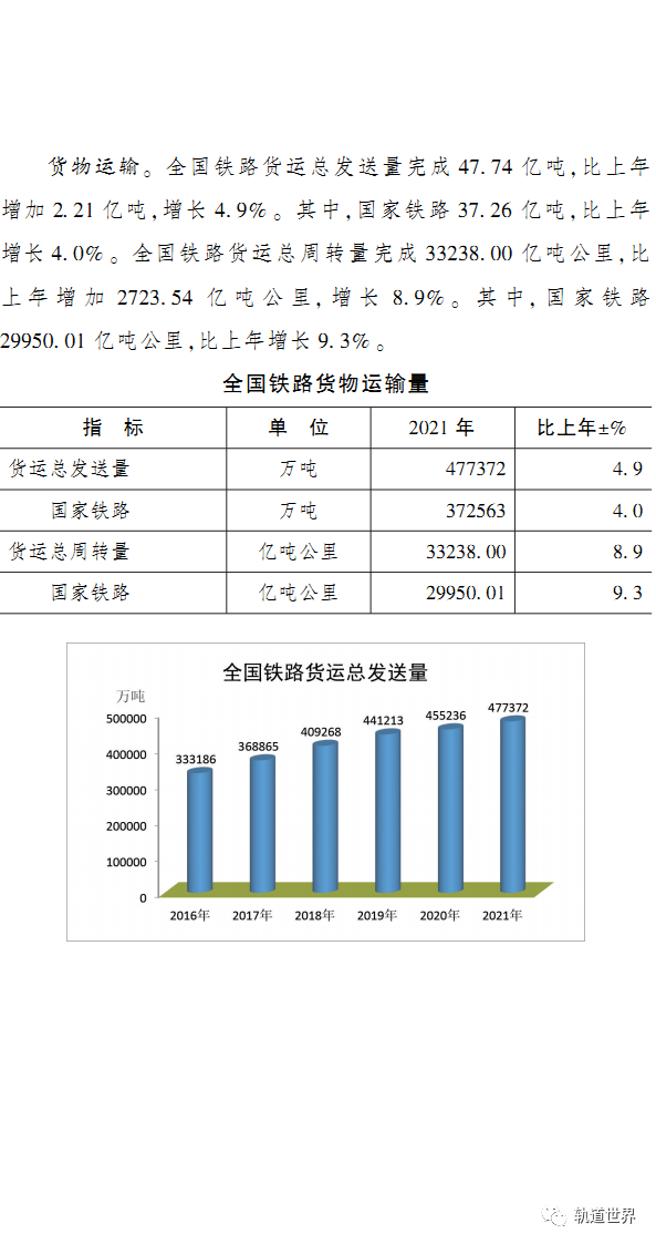 热文 第64页