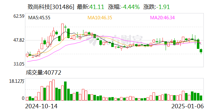 2025港澳资料免费，实证解答解释落实_xi91.69.691.0